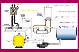 عکس شماره 8007 %D8%AA%D8%AC%D9%87%DB%8C%D8%B2%D8%A7%D8%AA-%DA%AF%D8%B1%D9%85%D8%A7%DB%8C%D8%B4-%D8%A7%D8%B3%D8%AA%D8%AE%D8%B1