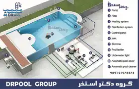 عکس شماره 9021 %D8%B3%D8%B1%D9%88%DB%8C%D8%B3-%D9%88-%D9%86%DA%AF%D9%87%D8%AF%D8%A7%D8%B1%DB%8C-%D8%A7%D8%B3%D8%AA%D8%AE%D8%B1-%D8%B3%D9%88%D9%86%D8%A7-%D8%AC%DA%A9%D9%88%D8%B2%DB%8C-%D8%AF%D8%B1-%D8%A8%D9%88%D9%85%D9%87%D9%86