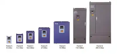 عکس شماره 9566 %D8%AF%D8%B1%D8%A7%DB%8C%D9%88%D9%87%D8%A7%DB%8C-%D9%BE%D8%B1%D8%AA%D9%88%D8%B5%D9%86%D8%B9%D8%AA