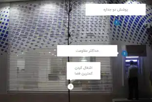 عکس شماره 12562 %D8%AF%D8%B1%D9%87%D8%A7%DB%8C-%DA%A9%D9%86%D9%88-%D8%B4%D8%A7%D8%AA%D8%B1