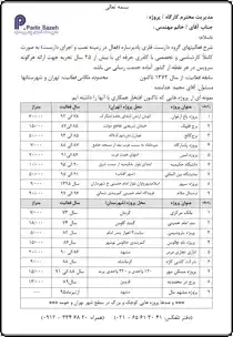 عکس شماره 14522 %D8%B1%D8%B2%D9%88%D9%85%D9%87-%DA%A9%D8%A7%D8%B1%DB%8C