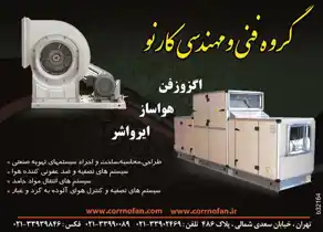 عکس شماره 2346 %D8%AA%D9%87%D9%88%DB%8C%D9%87-%D9%88-%D9%87%D9%88%D8%A7%D8%B3%D8%A7%D8%B2-%D8%A2%DA%AF%D9%87%DB%8C-%D8%AF%D8%B1-%D8%B4%D9%85%D8%A7%D8%B1%D9%87-297