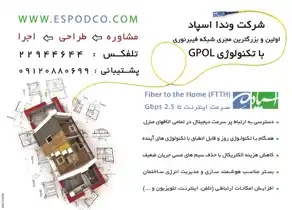 عکس شماره 2913 %D9%85%D8%AC%D8%B1%DB%8C-%D8%B4%D8%A8%DA%A9%D9%87-%D9%86%D9%88%D8%B1%DB%8C-%D8%A2%DA%AF%D9%87%DB%8C-%D8%AF%D8%B1-%D8%B4%D9%85%D8%A7%D8%B1%D9%87-265