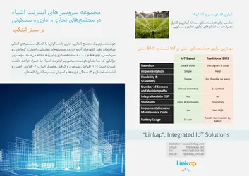 عکس صفحه اول و آخر بروشور 12425