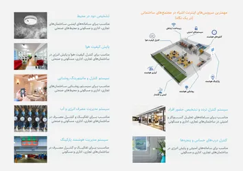 عکس صفحه 2 و 3 بروشور هوشمندسازی 12426