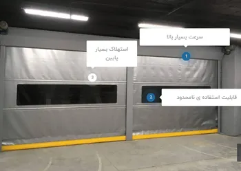 عکس درهای کنو رول 12555