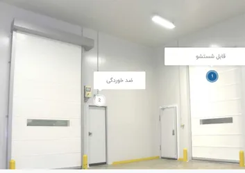 عکس درهای کنو ایزو 12559