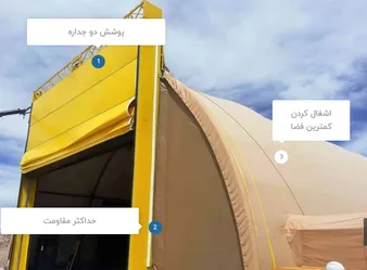 عکس درهای کنو مگا 12560