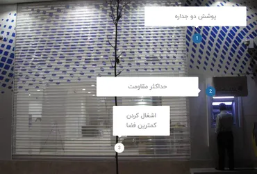 عکس درهای کنو شاتر  12562