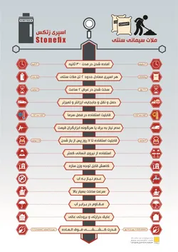 عکس عایق و چسب لوگو 1404