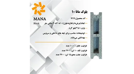 عکس بلوک مانا402010 14414
