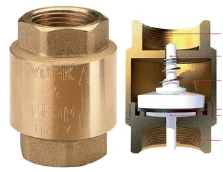 عکس شیر خودکار فنری یورک ایتالیا 16564