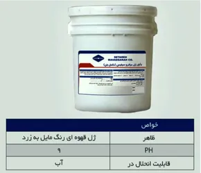 عکس پاورژل میکروسیلیس 17624