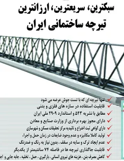 عکس بتنفلز09213065791 8560