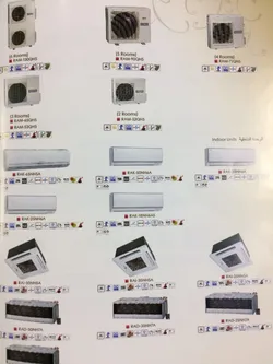 عکس کولرهای گازی کم مصرف و اینورتر 8745