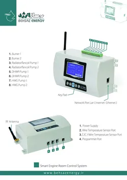 عکس سیستم کنترل هوشمند موتورخانه 9483