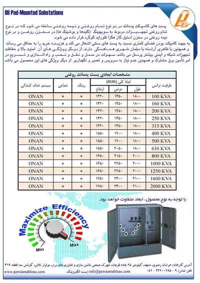 عکس پست پدمانتد روغنی 17980
