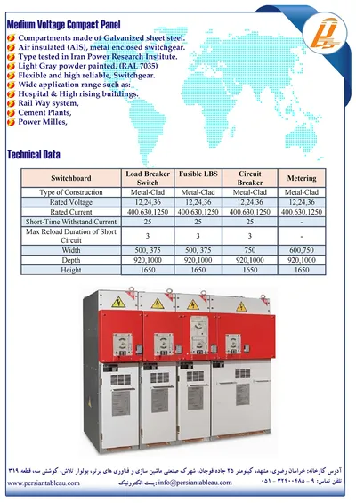 عکس تابلو فشار متوسط (کامپکت) 17981