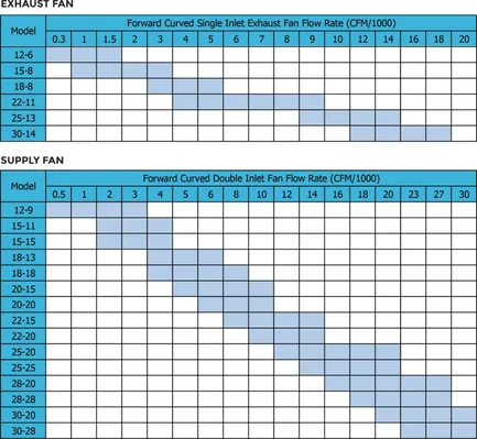 عکس exhaust-fans-768x708 18793