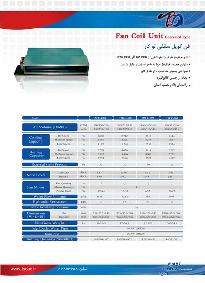 عکس کاتالوگ فن کویل سقفی توکار 19834