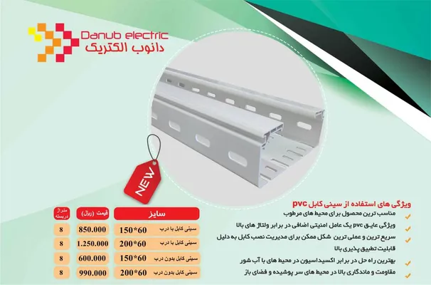 عکس لیست قیمت سینی کابل دانوب 20680