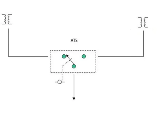 عکس دیاگرام ATS 21199