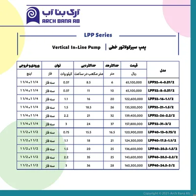 عکس لیست قیمت پمپ lpp لیو 21910