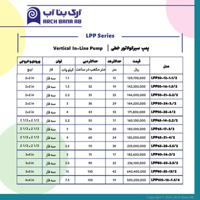 عکس لیست قیمت پمپ lpp لیو 21911