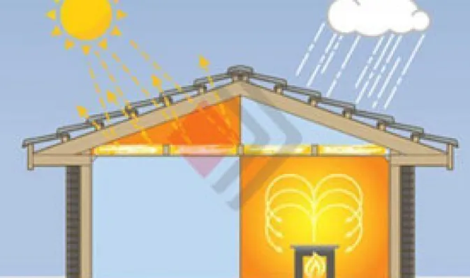 عکس ملات ترموپودر  سه کاره دبکوپاک 22090