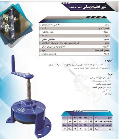 عکس شیر اتش نشانی دفنی 22815