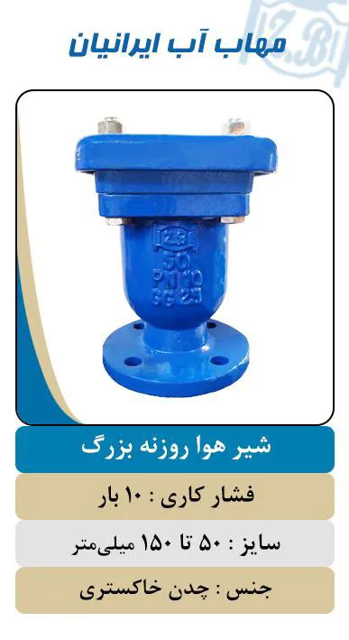 عکس شیر فشارشکن  22961