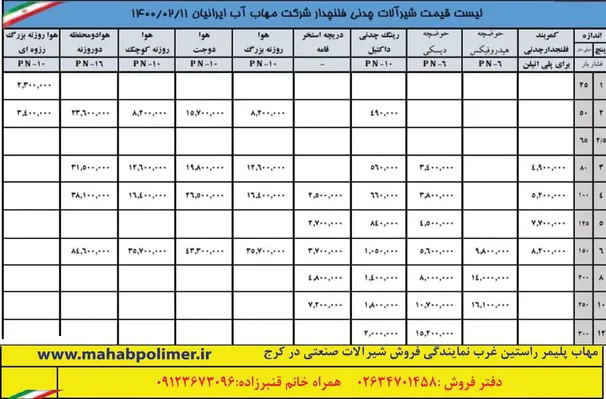 عکس لیست قیمت شیر ویفری پروانه ای 23231