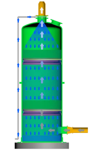 عکس بیو اسکرابر (Bio Scrubber) 26532