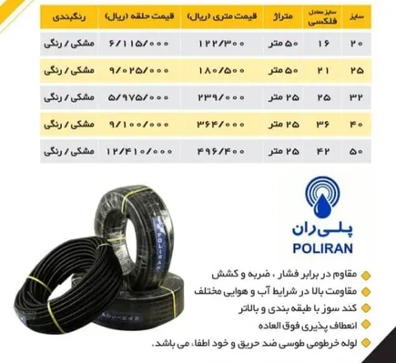 عکس فلکسی و انواع باکس روکار همسان سهند 36280