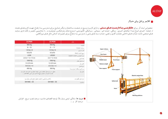 عکس کلایمر ساختمانی جایگزین داربست 40813