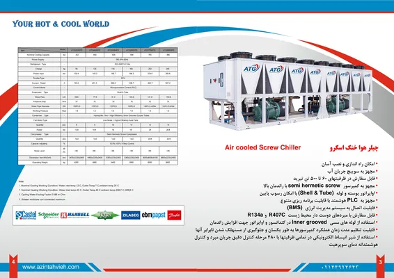 عکس چیلر تراکمی هواخنک اسکرو  40844