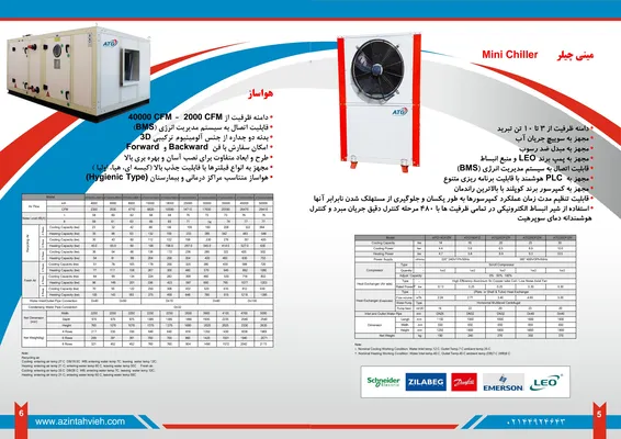 عکس چیلر تراکمی هواخنک اسکرو  40845