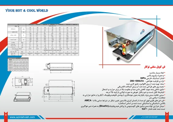 عکس چیلر تراکمی هواخنک اسکرو  40846