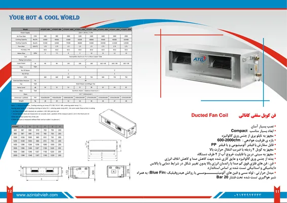 عکس چیلر تراکمی هواخنک اسکرو  40848