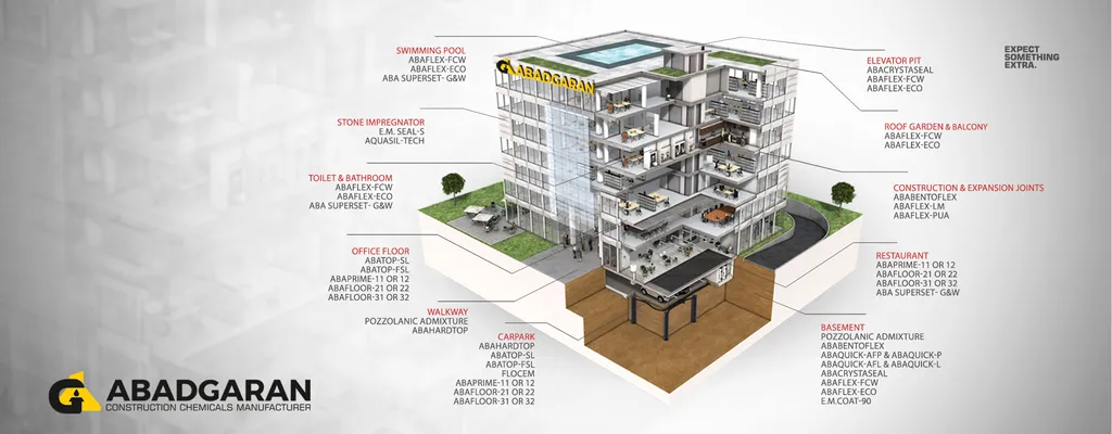 عکس کاربرد محصولات 42653