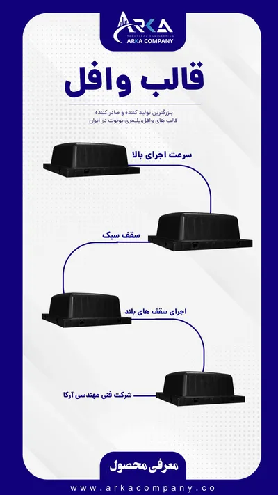 عکس قالب وافل دوطرفه و وافل یکطرفه 45165