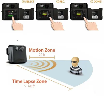 عکس قرار گرفتن 3 تا دوربین ها با توضیحات زیرش که در فایل ورد هستش تصویر شماره 6 5266