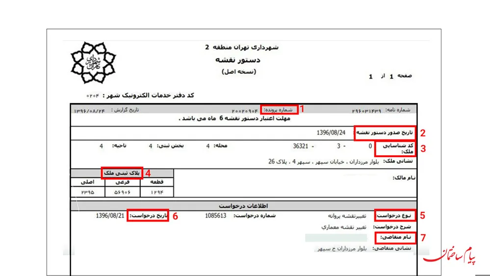 اطلاعات مندرج  در دستور نقشه