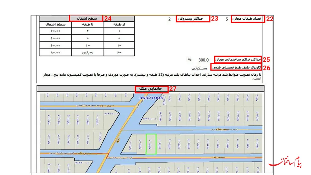 جانمایی ملک در دستور نقشه