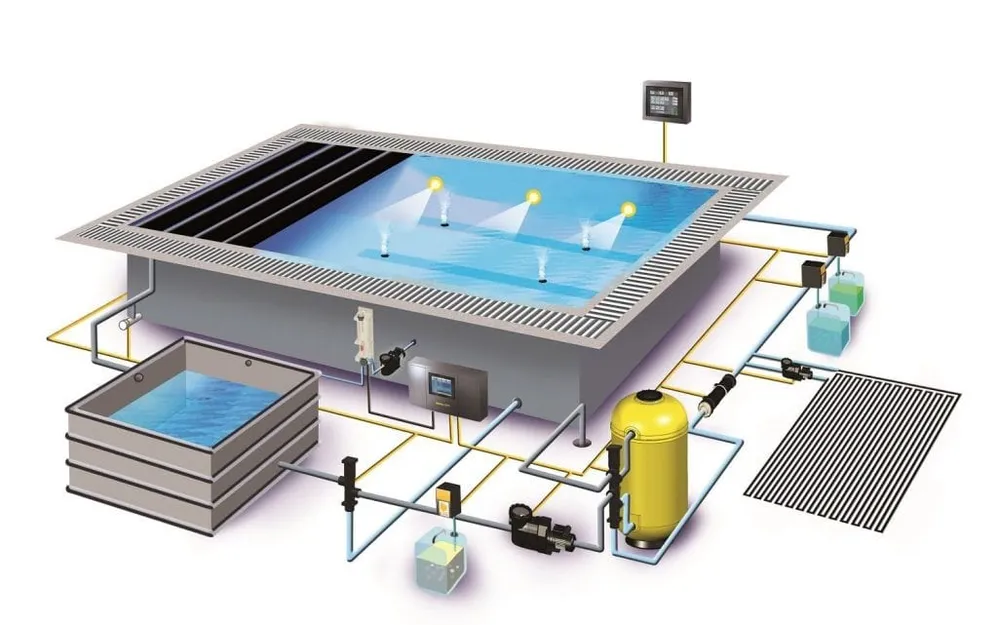 تاسیسات استخر